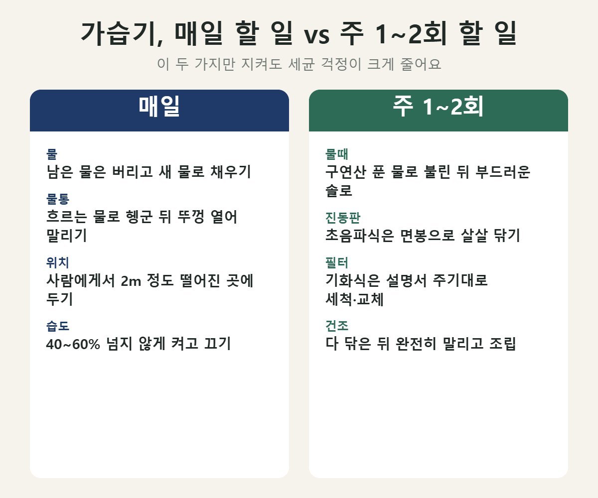가습기 매일 할 일과 주 1~2회 세척 비교