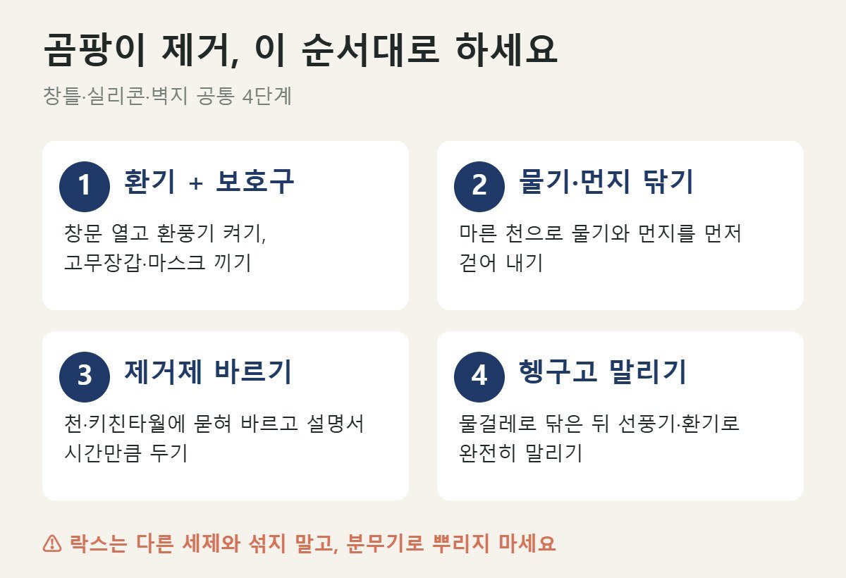 곰팡이 제거 4단계: 환기와 보호구, 물기 닦기, 제거제 바르기, 헹구고 말리기