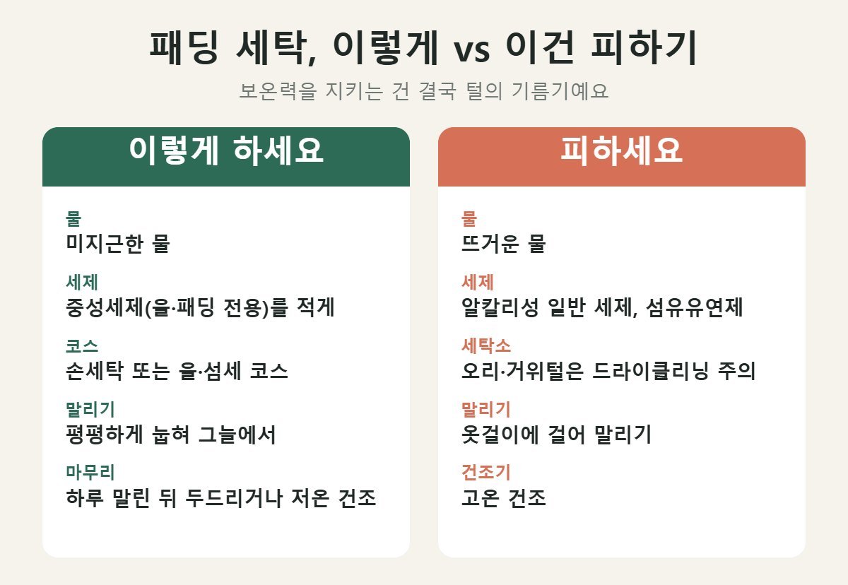 패딩 세탁 할 것과 피할 것 비교