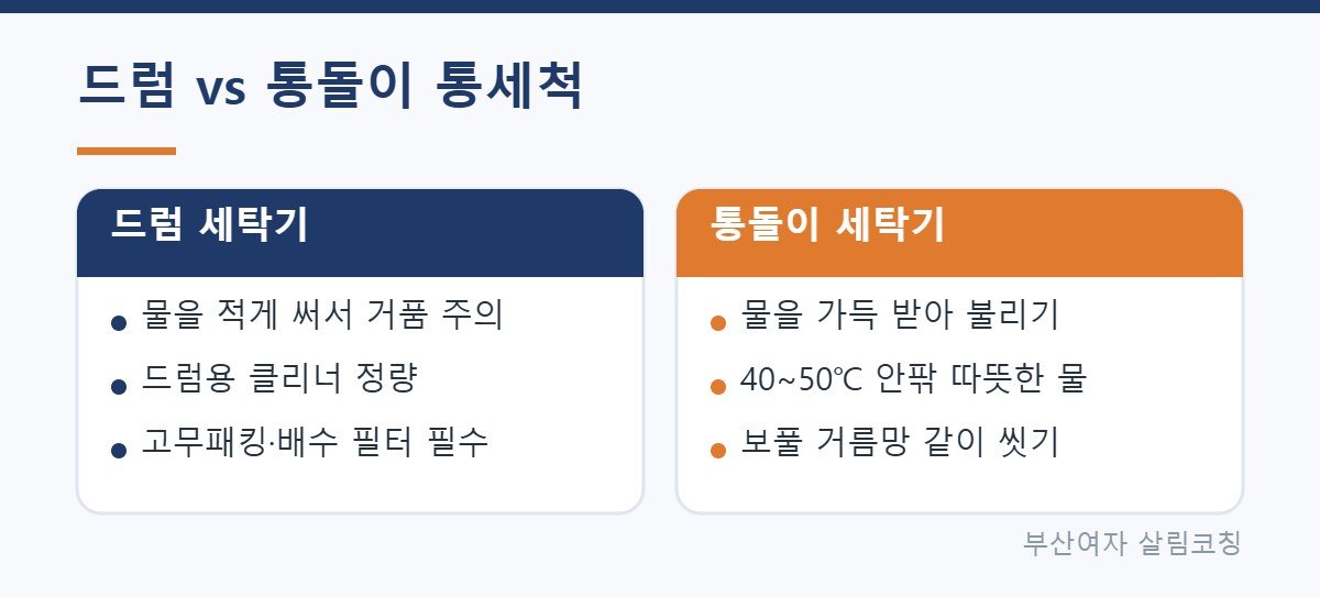 드럼 세탁기와 통돌이 세탁기 통세척 차이 비교