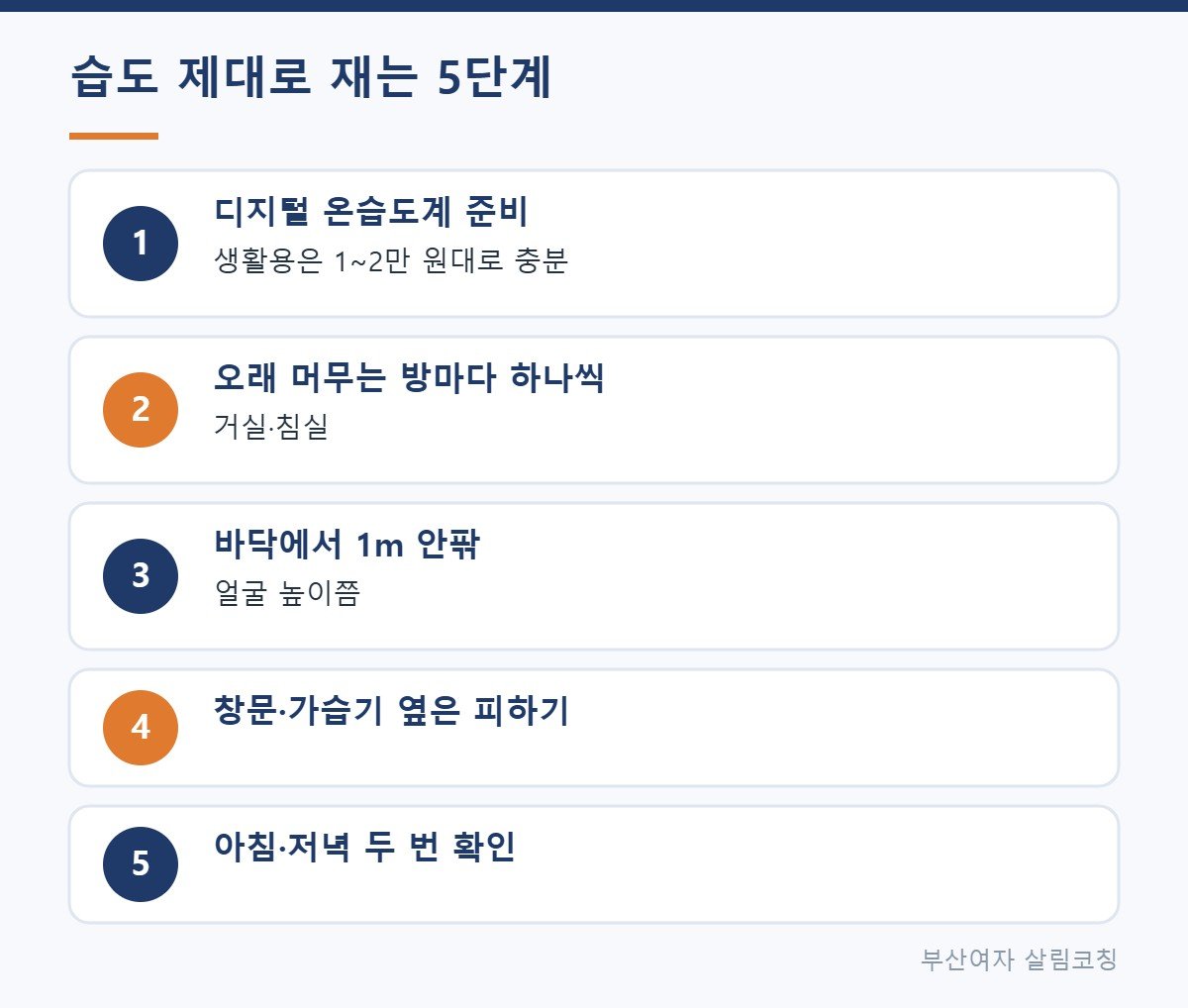 실내 습도 제대로 재는 방법